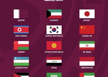 World Cup Qualifiers Nearing: Which National Team is Most Likely to Break Through and Secure the Final Ticket?